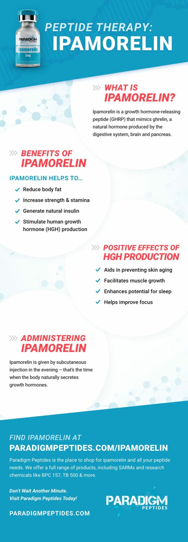 Peptide Therapy: Ipamorelin